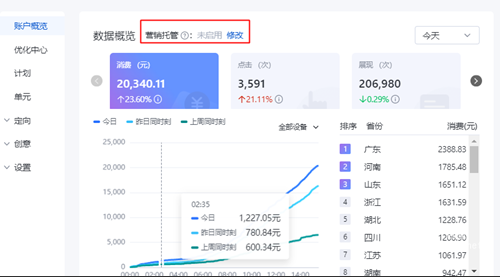 账户“营销托管”开关下线|百度广告