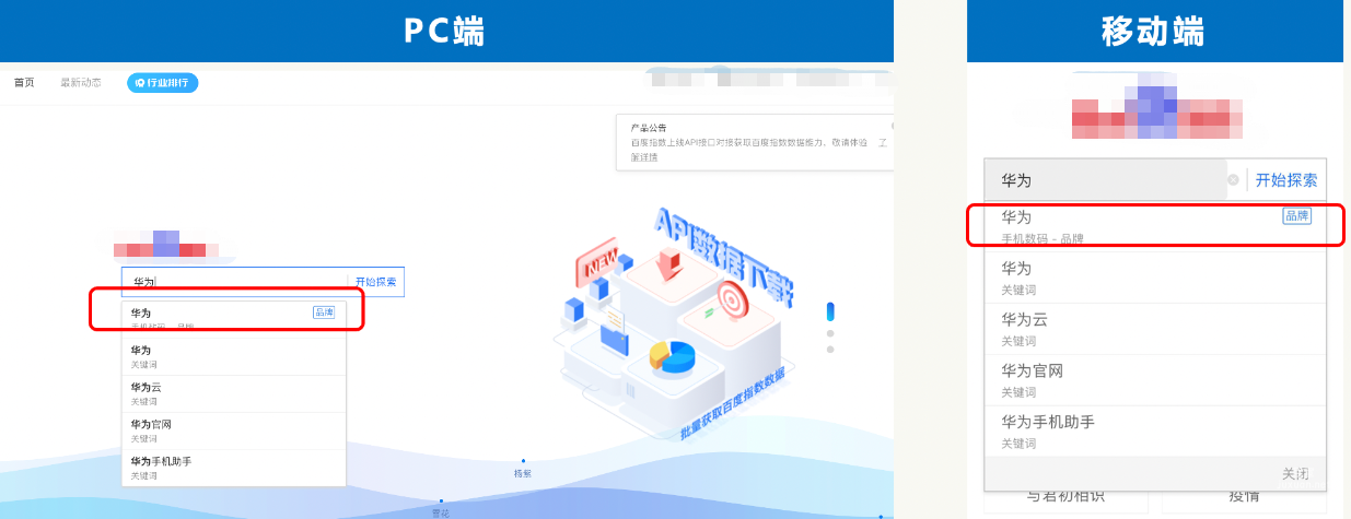 如何查看品牌指数