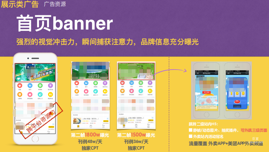 展示类广告