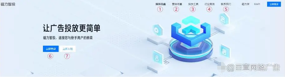 快手广告投放平台-磁力智投