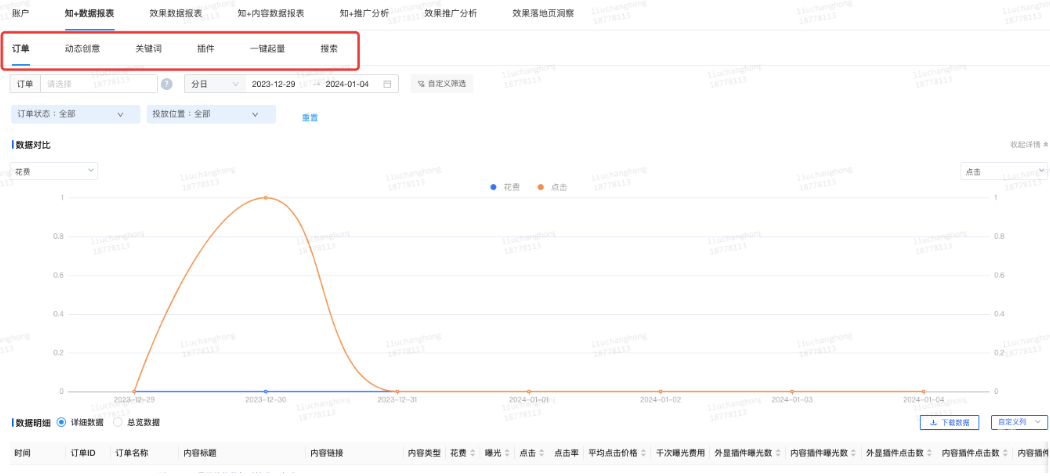 支持不同维度数据查询