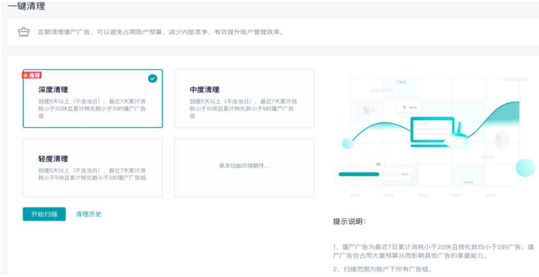 快手效果广告创意清理设置展现图