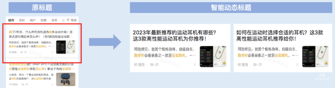 搜索「智能动态标题」搜索场景铺量，提高标题与搜索词的匹配概率，多角度触达用户，提高内容点击率