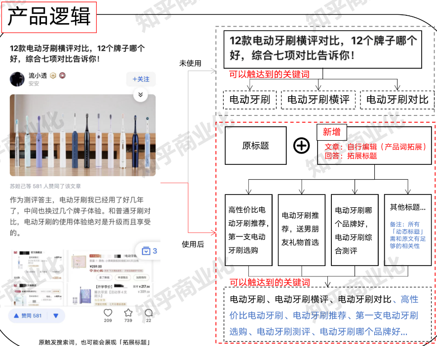 产品介绍-搜索场景