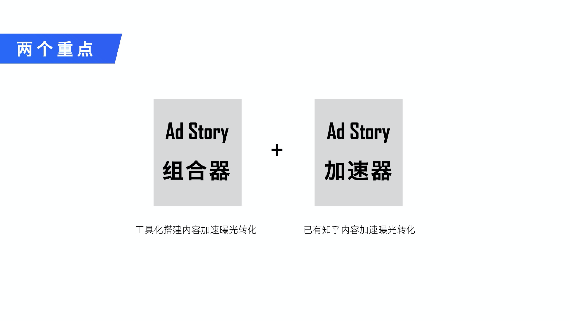 Ad Story的能力，分别是「组合器」和「加速器」