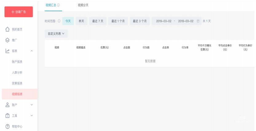 快手视频广告报表介绍展示图