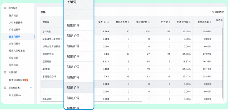 快手搜索广告报表支持快投数据