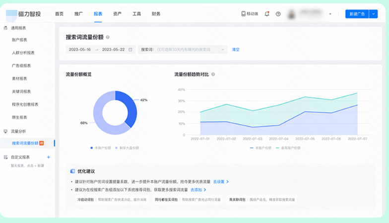 快手搜索广告流量份额分析