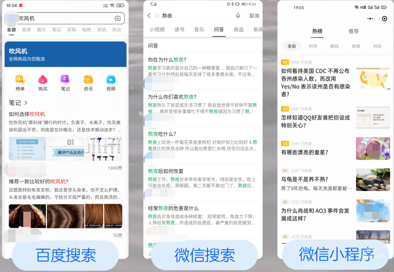 知乎内容高影响力站外流通保持转化能力