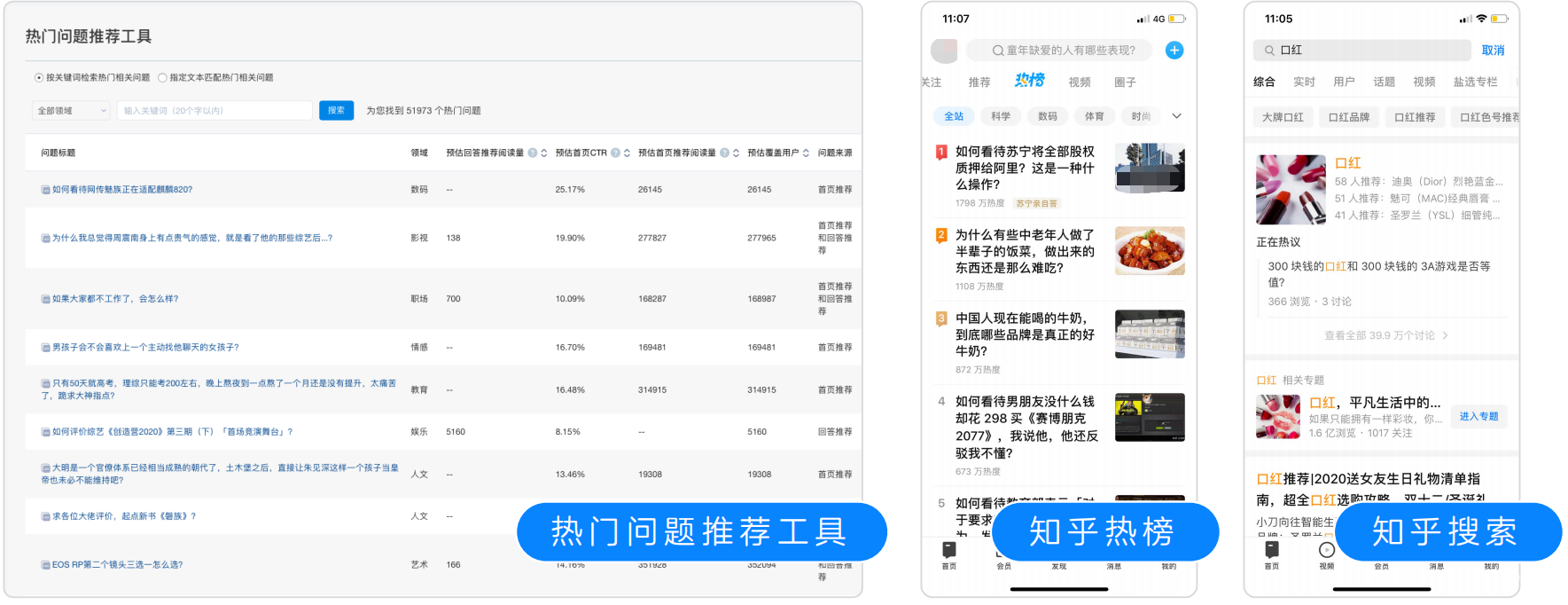 热门问题推荐工具