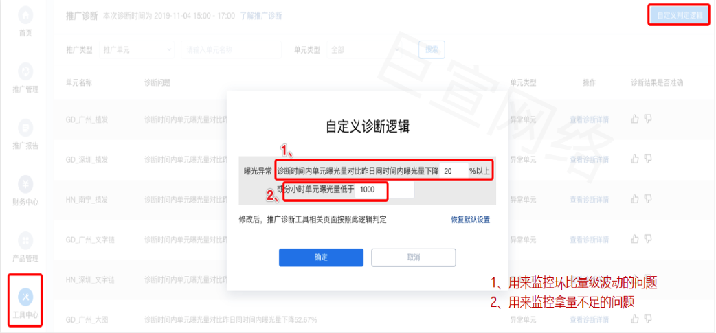 知乎广告自定义诊断逻辑