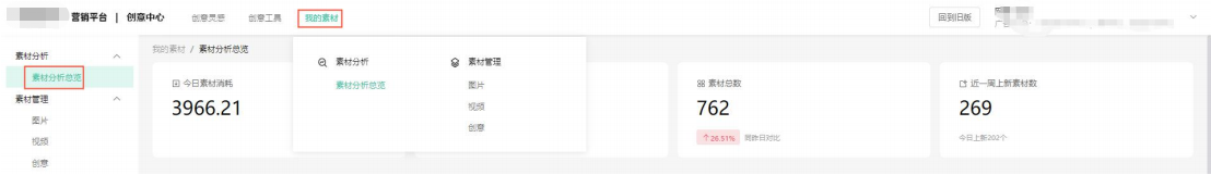 OPPO广告素材概览