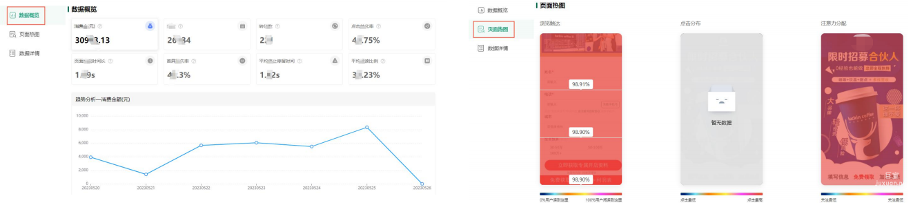 从数据概览和页面热图多个维度查看分析建站落地页数据