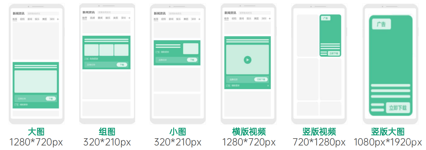 OPPO信息流广告规格