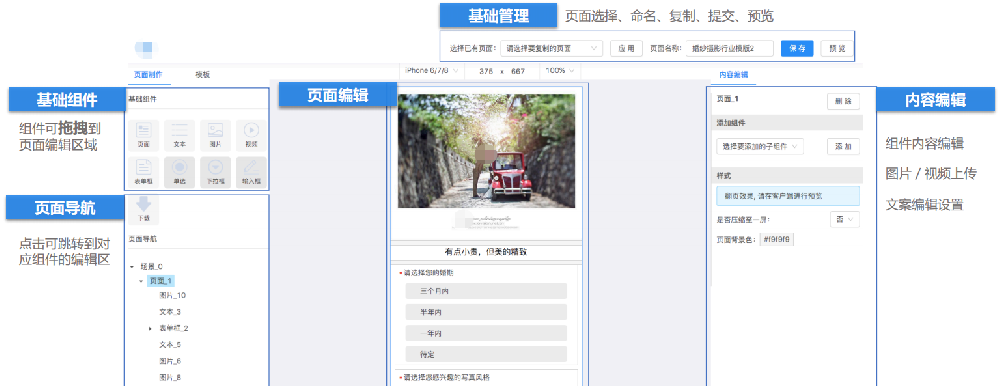 知乎广告|【知乎画报】编辑界面说明