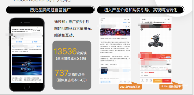 知乎广告营销案例
