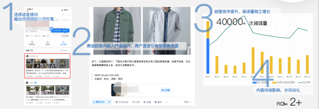 知乎广告营销案例2
