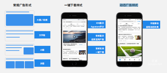 知乎广告展现形式