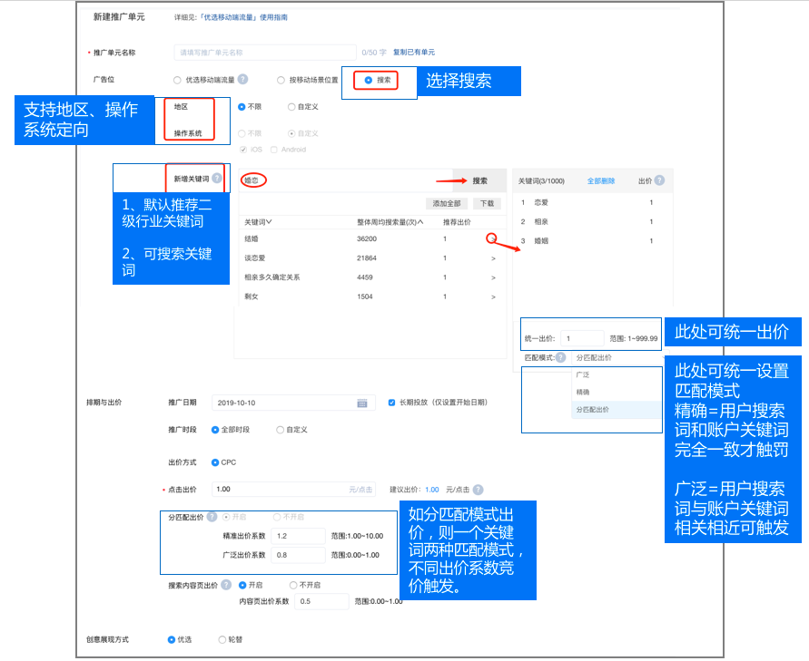 知乎搜索广告推广单元操作
