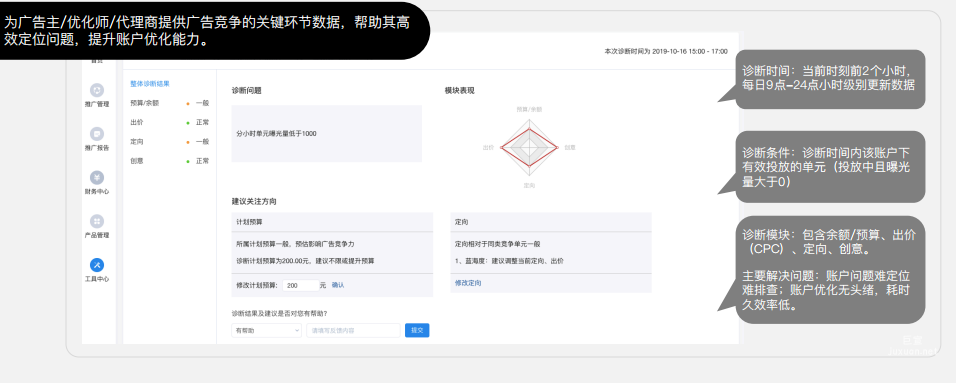 知乎广告账户优化