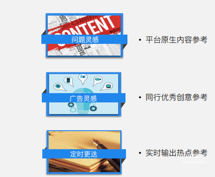 知乎广告灵感工具