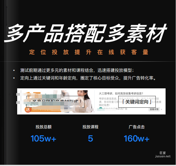 知乎广告盈利素材