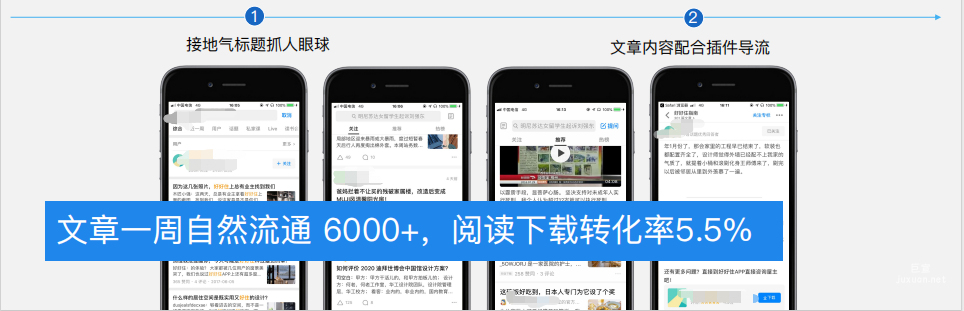 知乎广告盈利素材