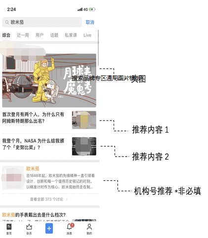 知乎搜索广告品牌专区推荐内容模板