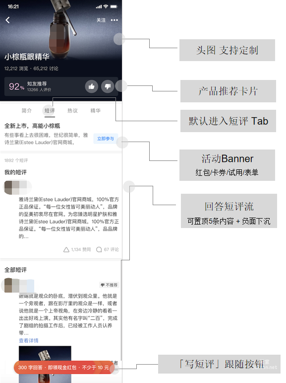 知乎短评流广告