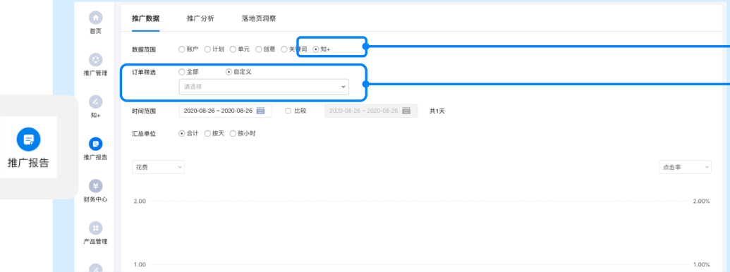 知乎广告推广报告