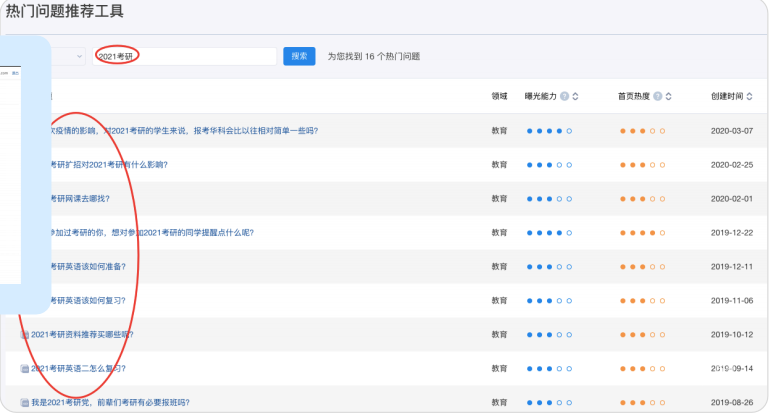 知乎广告的选题技巧有哪些？