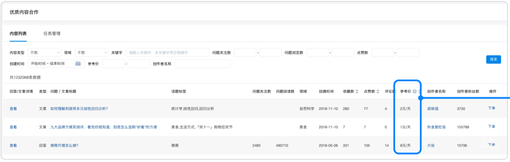 知乎广告内容筛选范围