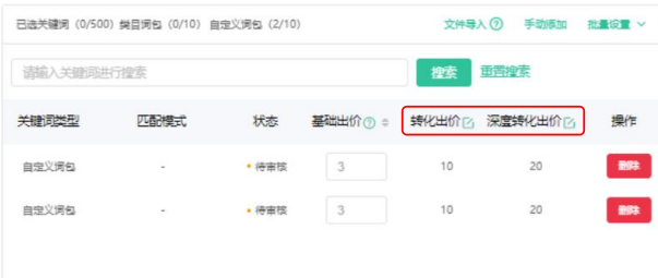 OPPO广告出价设置后对所有关键词/包生效，支持深度转化投放