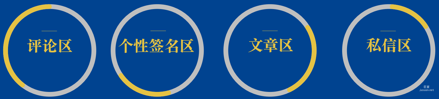 知乎广告互动方式