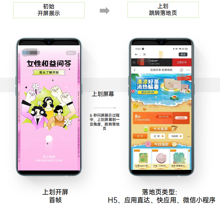 OPPO广告推广 | 什么是OPPO浏览器上划开屏广告呢？