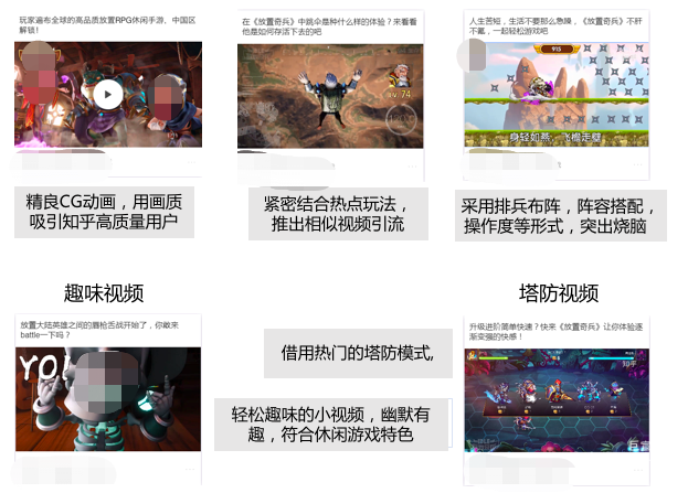 游戏行业在知乎视频广告投放的效果是怎样的？