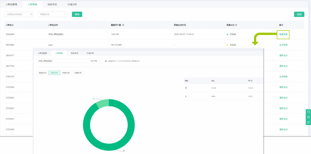 OPPO广告工具箱–人群画像
