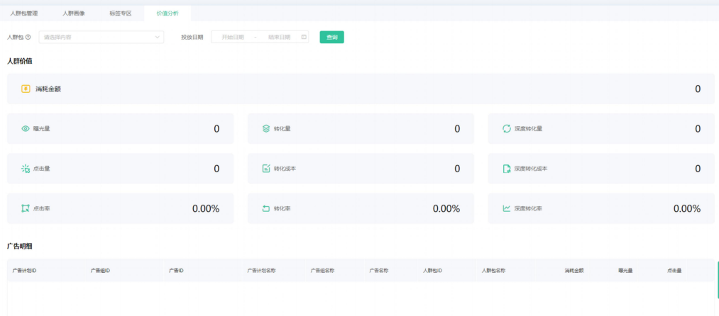 OPPO广告工具箱–价值分析