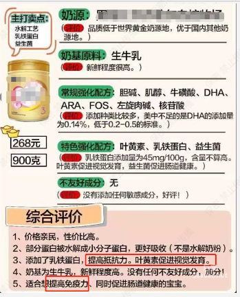 某奶粉知乎广告推广文案过度夸大