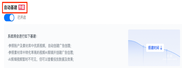 快手广告平台自动基建设置