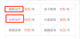 知乎广告素材不可设计心理治疗