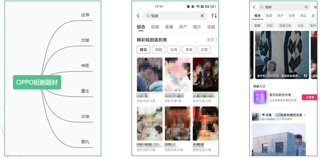 OPPO快应用短剧广告题材