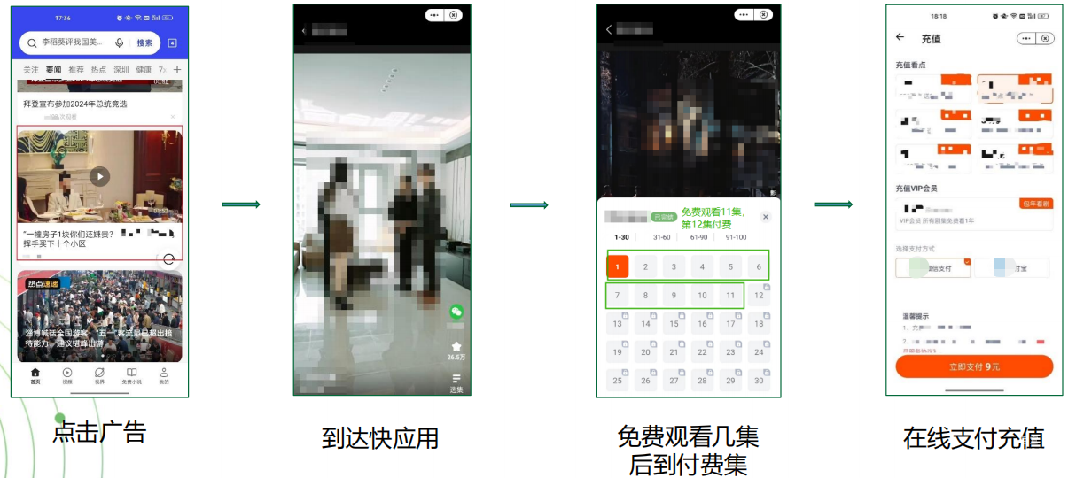 OPPO快应用短剧广告转化路径和考核