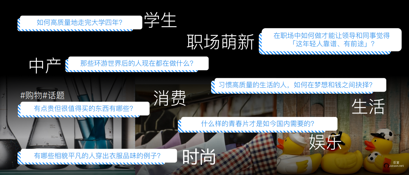 知乎广告平台不同身份阶段的认知