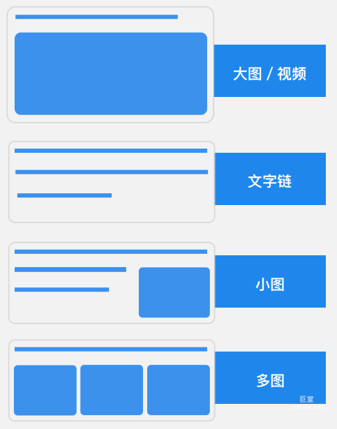 知乎常规广告样式