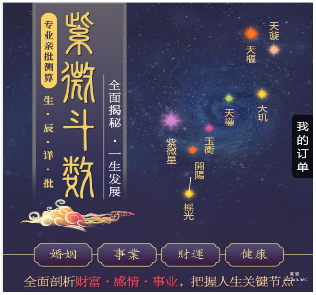 星盘命格（中国古代占星的一个流派，比较全面，分十二宫，用以紫微星为主的星系来占卜）