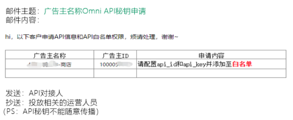 OPPO广告 | API能力对接