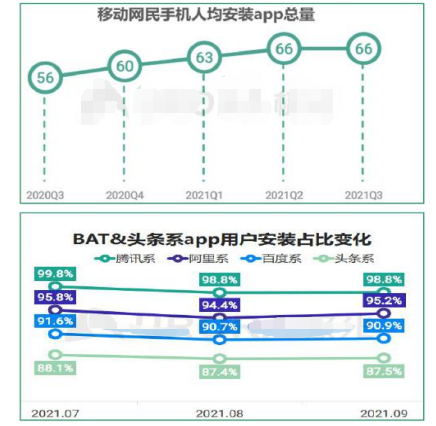 OPPO广告样式 | OPUSH商业产品能力介绍手册