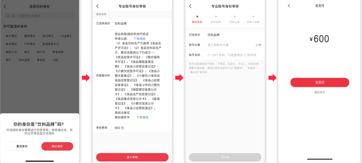 小红书专业号审核