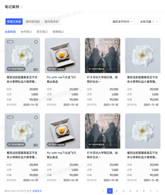 小红书广告笔记案例